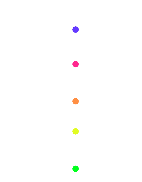 Cronograma